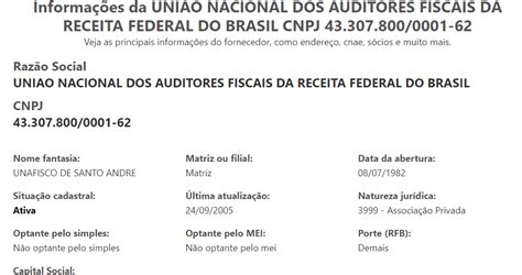 cnpj biz|Baixa de CNPJ com pendências de debitos e obrigações acessorias.